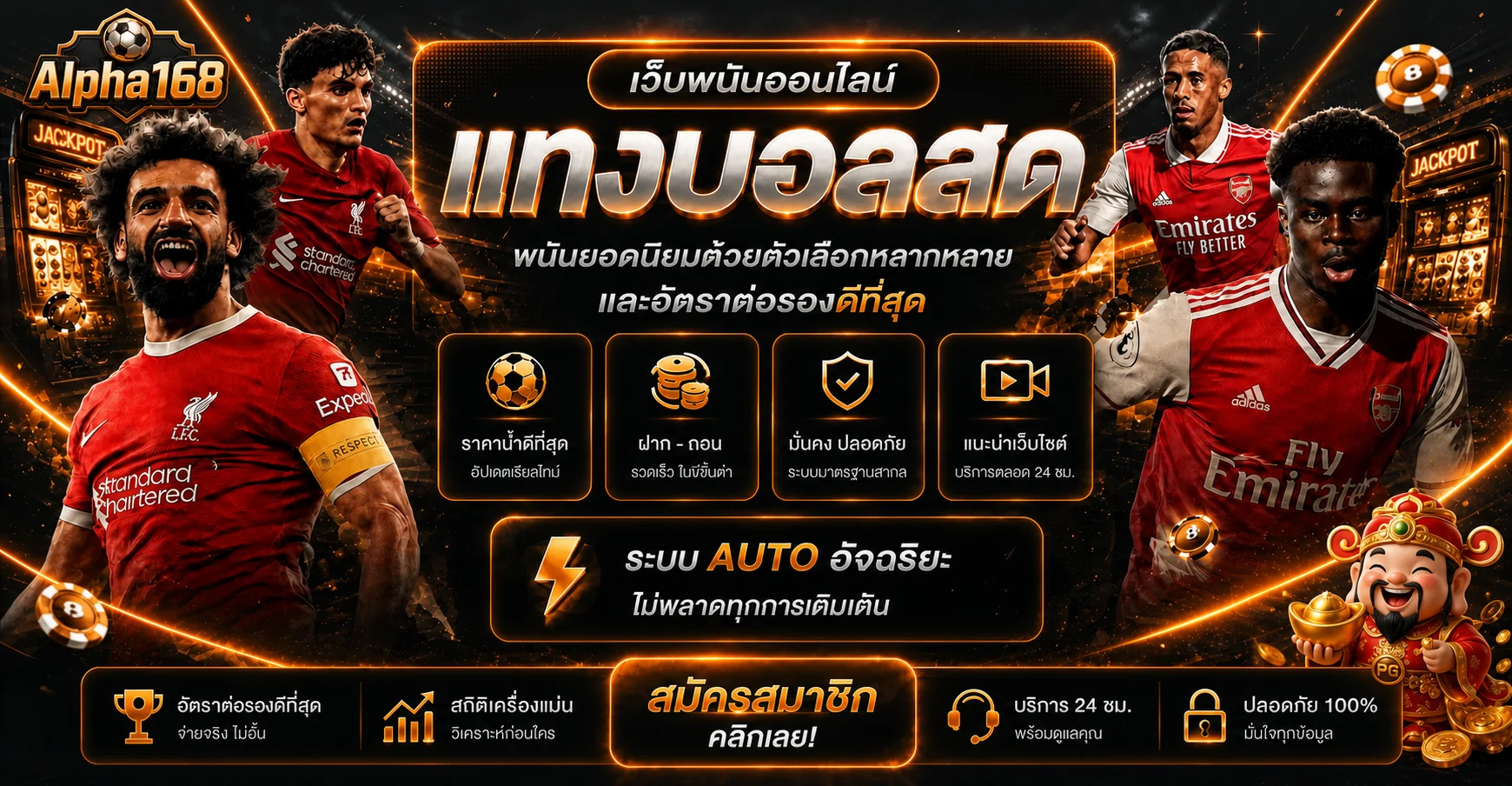 Alpha168 รีวิว 2026 เว็บตรงจ่ายจริง ฝากถอนออโต้ ไม่ผ่านเอเย่นต์